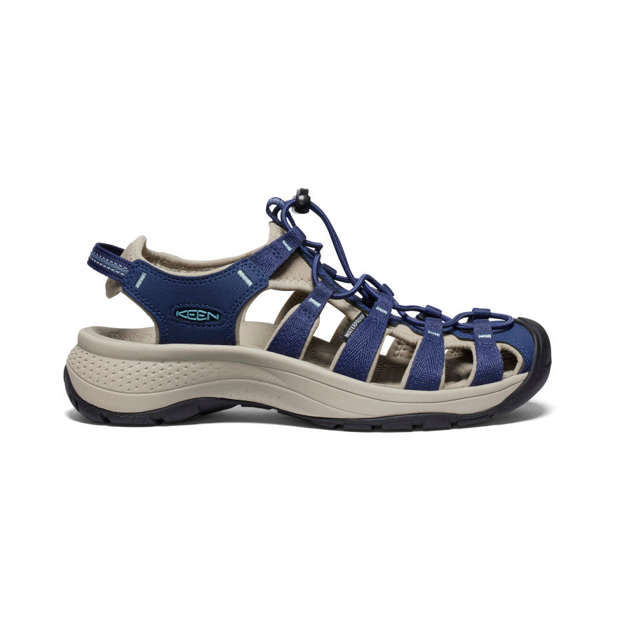Keen ASTORIA WEST SANDAL