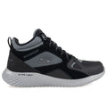 Skechers Bounder